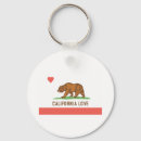 Recherche de california porteclés Californie
