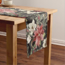 Recherche de chemins de tables Aquarelle