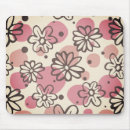 Recherche de motif fleuri tapis souris Floral