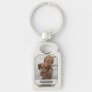 Recherche de graph porteclés Garder