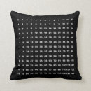 Recherche de multiplication coussins Maths