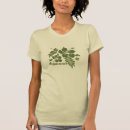Recherche de polynésie tshirts Paradis
