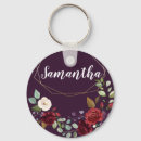 Recherche de plumes roses porteclés Violet