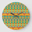 Recherche de sans fond horloges Mur