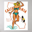 Recherche de bikini posters Pinup