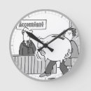 Recherche de finances horloges Financier