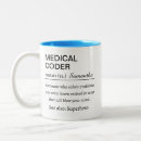Recherche de codeur tasses Codage