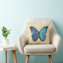 Recherche de papillon vintage coussins Nature