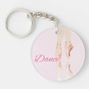 Recherche de chaussures de danse porteclés Rose