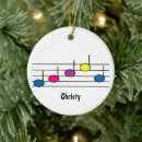 Recherche de musicians ornements Music notes