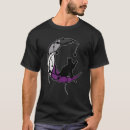 Recherche de asexuel Noir