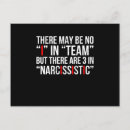 Recherche de psychologie cartes postales Esprit