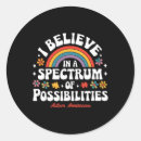 Recherche de possibilité autocollants Sensibilisation