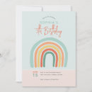 Recherche de kids rainbow anniversaire invitations Pour enfants