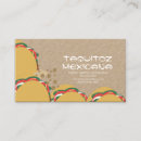 Recherche de le mexique cartes visite Nourriture