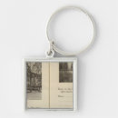 Recherche de reproductions accessoires Photos