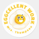 Recherche de teacher autocollants Motivation