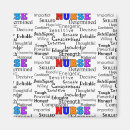 Recherche de lpn graduation Nurse