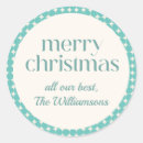 Recherche de points de cercle autocollants Motif