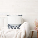 Recherche de méandre coussins Moderne