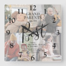 Recherche de grandparent Grand-parents