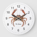 Recherche de crabe art Littoral
