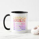 Recherche de 100 tasses Typographie