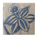 Recherche de jonquille carreaux Floral