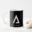 Recherche de mathématiques tasses Équation