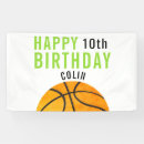 Recherche de anniversaire basket ball posters Sports