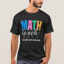 Recherche de calculs tshirts Chemise