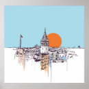 Recherche de galata posters Architecture