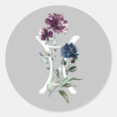 Recherche de gemini symbol autocollants Jumeaux