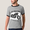 Recherche de couperets vêtements Classique