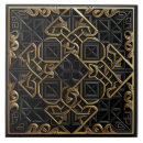 Recherche de répétition carreaux Décoration intérieure