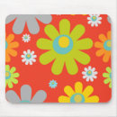 Recherche de mousepad cerise tapis souris Floral
