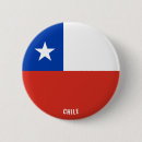 Recherche de chili badges Drapeau