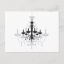 Recherche de lustre cartes postales Chandelier