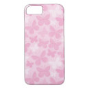 Recherche de agrafe iphone coques Papillon