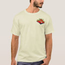 Recherche de bonaire tshirts Scaphandre