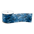 Recherche de camouflage bleu rubans Militaire