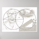 Recherche de archimède posters Science
