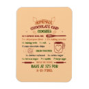 Recherche de puces magnets Cuisson