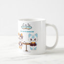 Recherche de neko tasses Anime