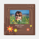 Recherche de perte de mémoire magnets Mémorial