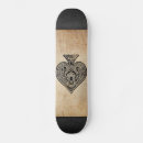 Recherche de piqué skateboards Joueur
