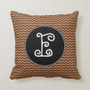 Recherche de onduleux coussins Motif