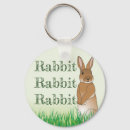 Recherche de lapin vert porteclés Animal
