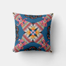 Recherche de mandalas coussins Coloré