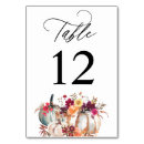 Recherche de halloween mariage table cartes Moderne